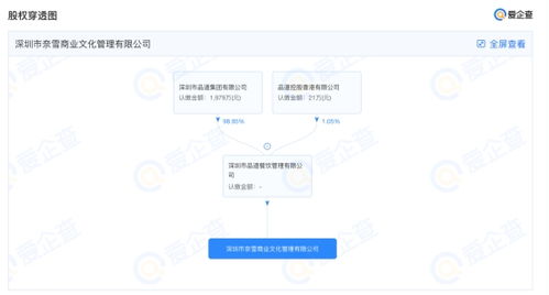 奈雪的茶在深圳成立商业文化管理公司，注册资本1000万元布局商业综合体服务